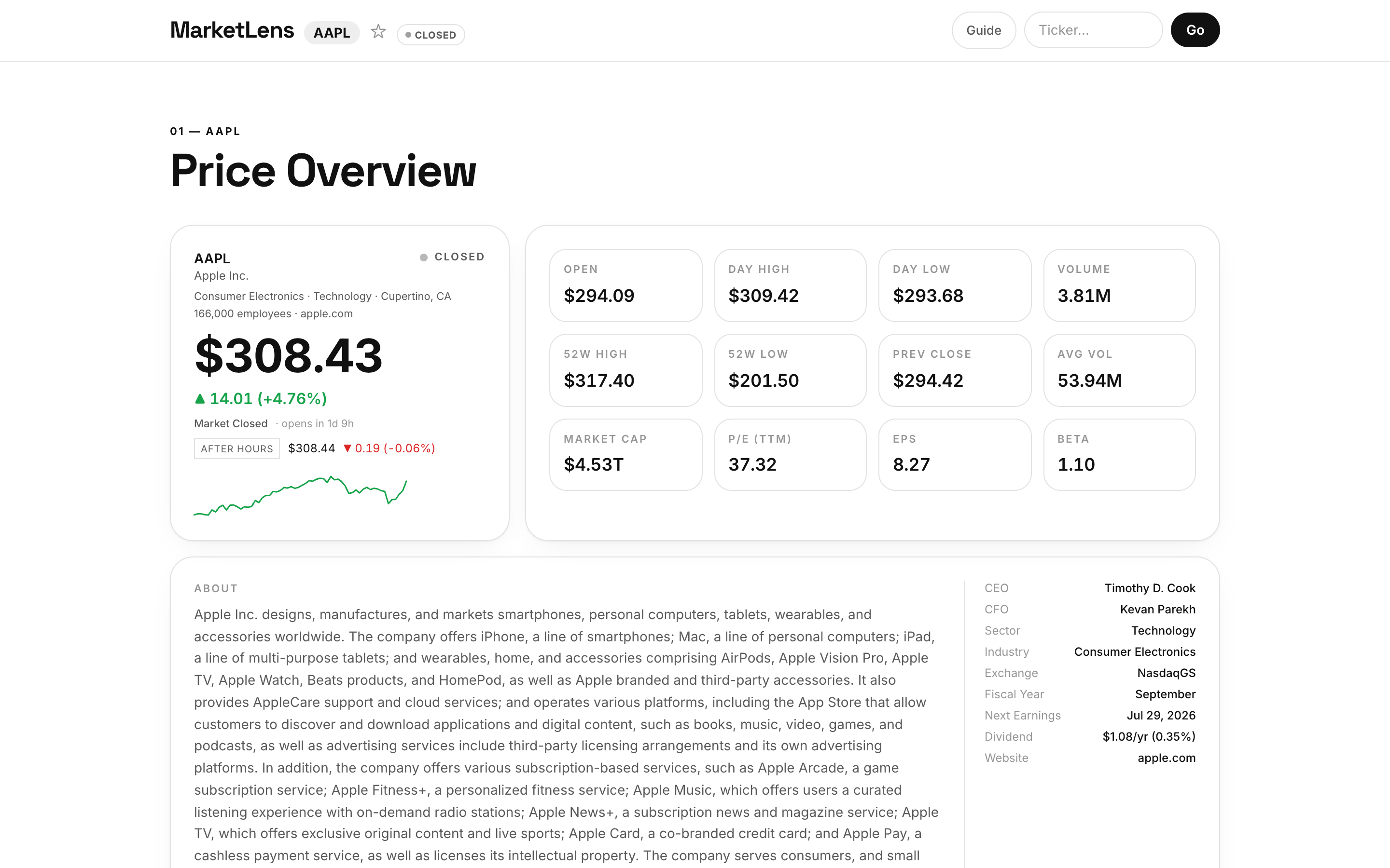 MarketLens dashboard for Apple (AAPL) — Price Overview