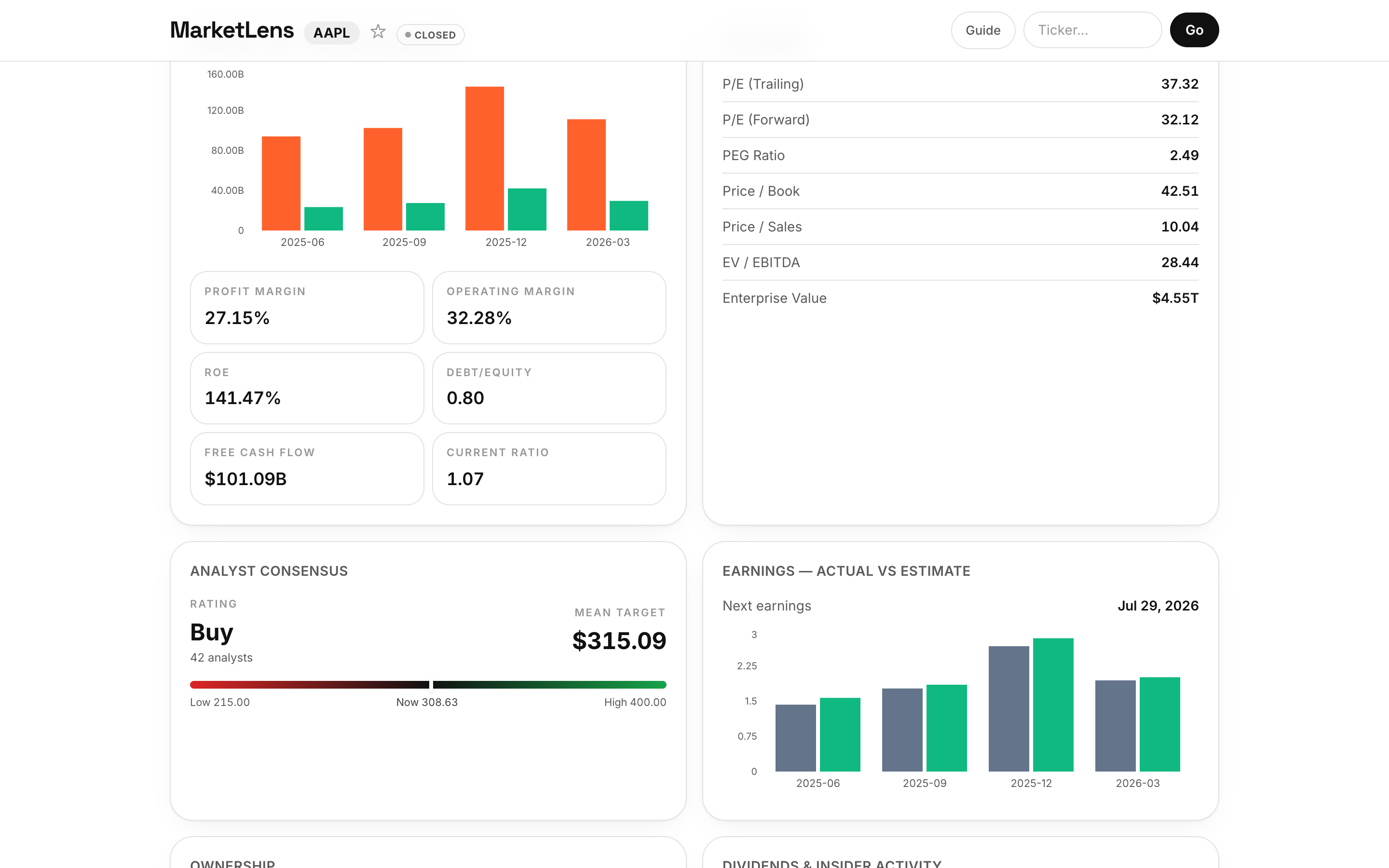 MarketLens dashboard for Apple (AAPL) — Fundamentals
