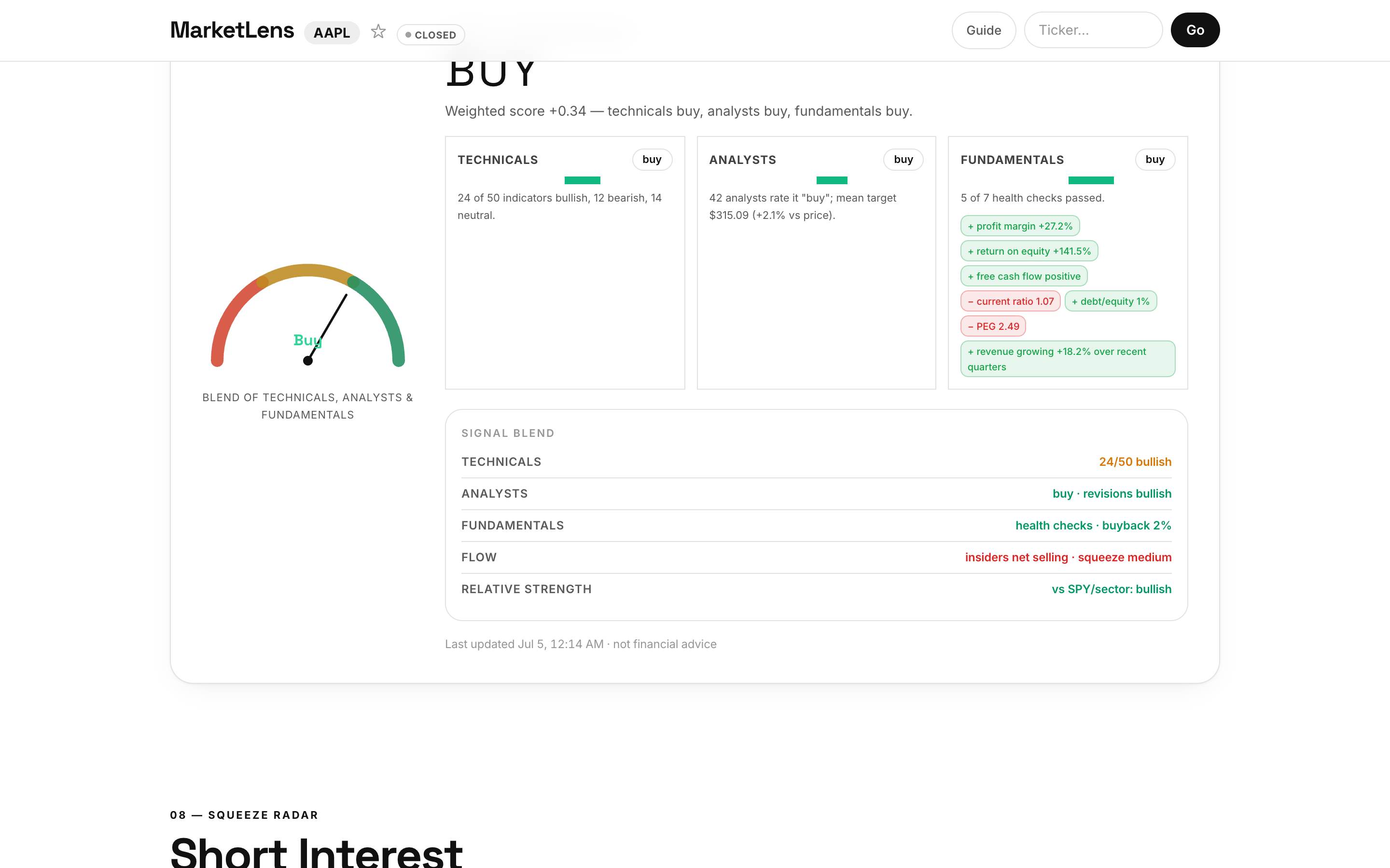 MarketLens dashboard for Apple (AAPL) — Signal Summary