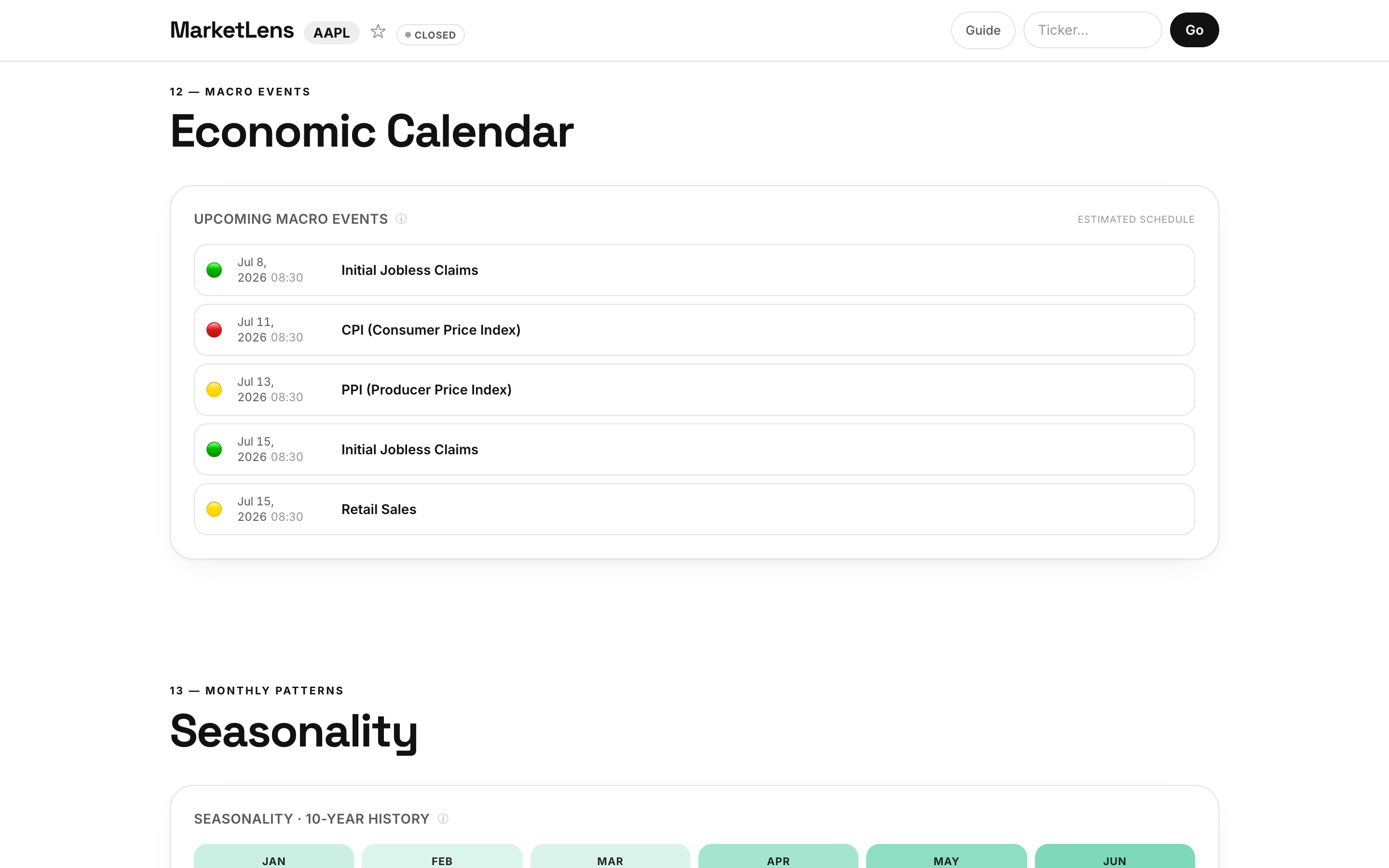 MarketLens dashboard for Apple (AAPL) — Economic Calendar