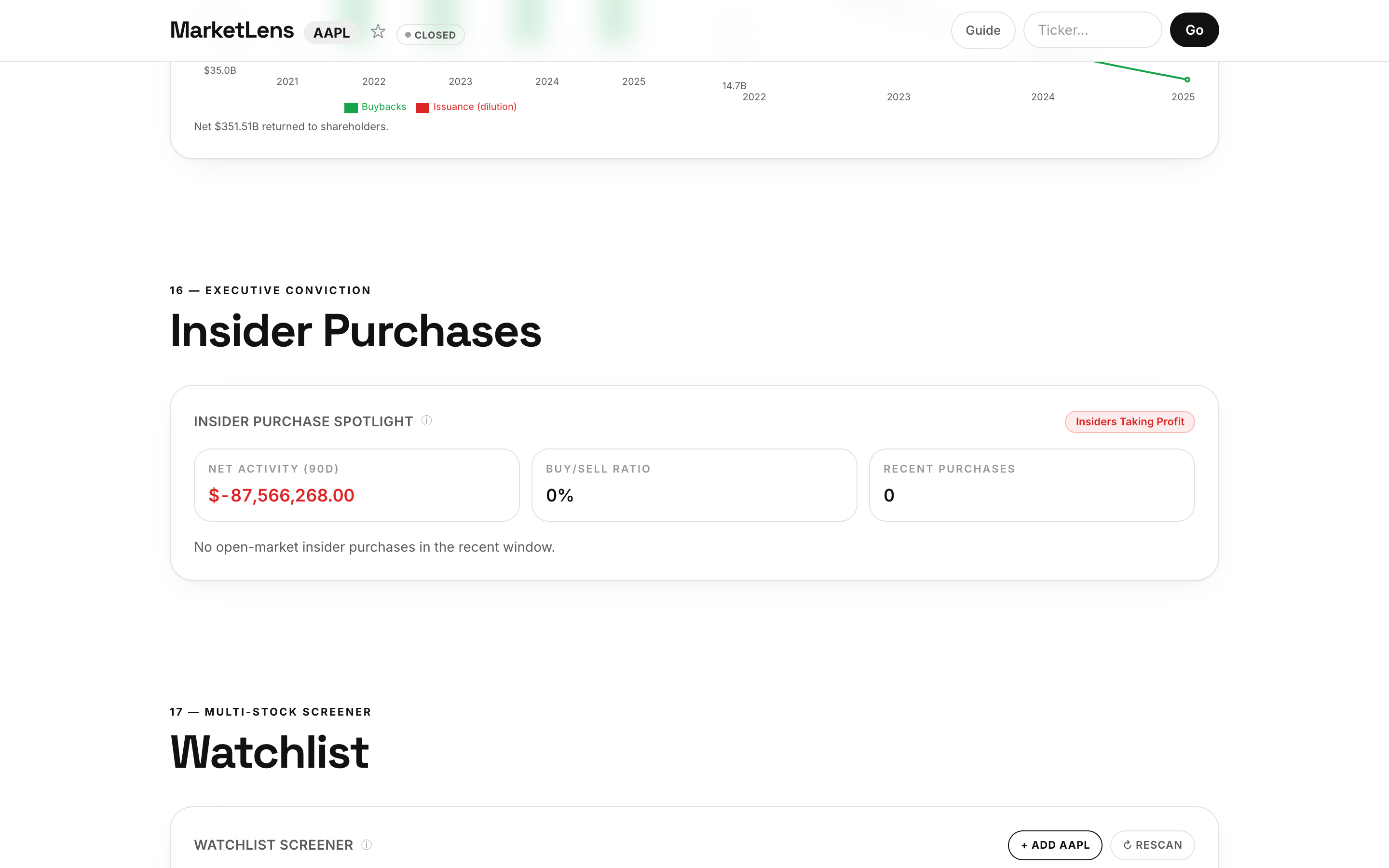 MarketLens dashboard for Apple (AAPL) — Float & Buybacks