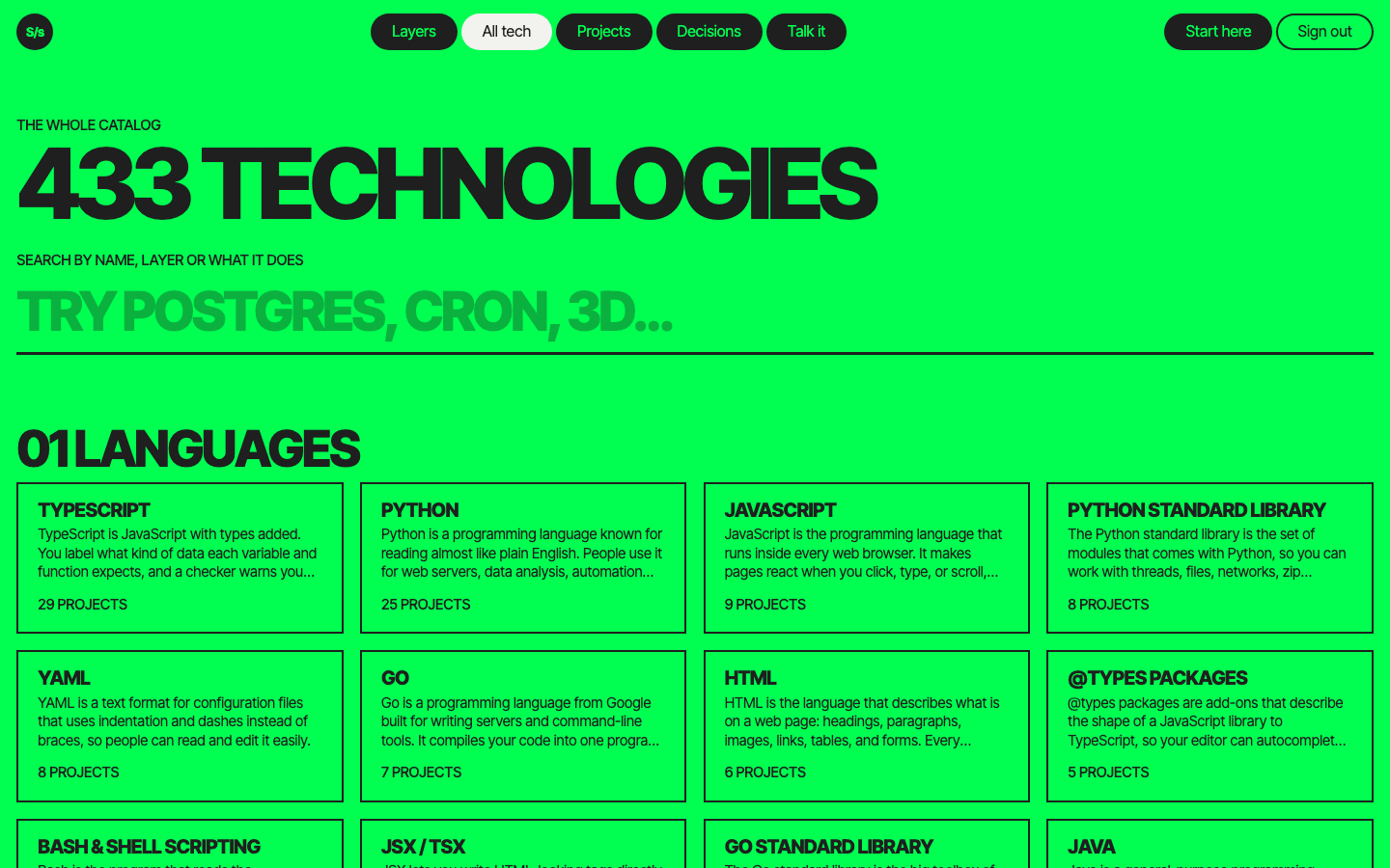 Searchable catalogue of all technologies grouped by layer
