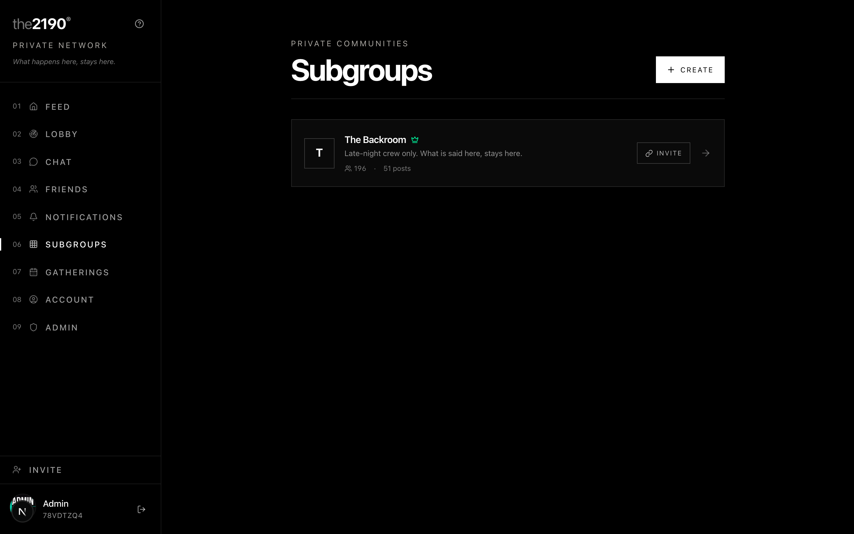 2190 — Private subgroups — smaller circles within the network