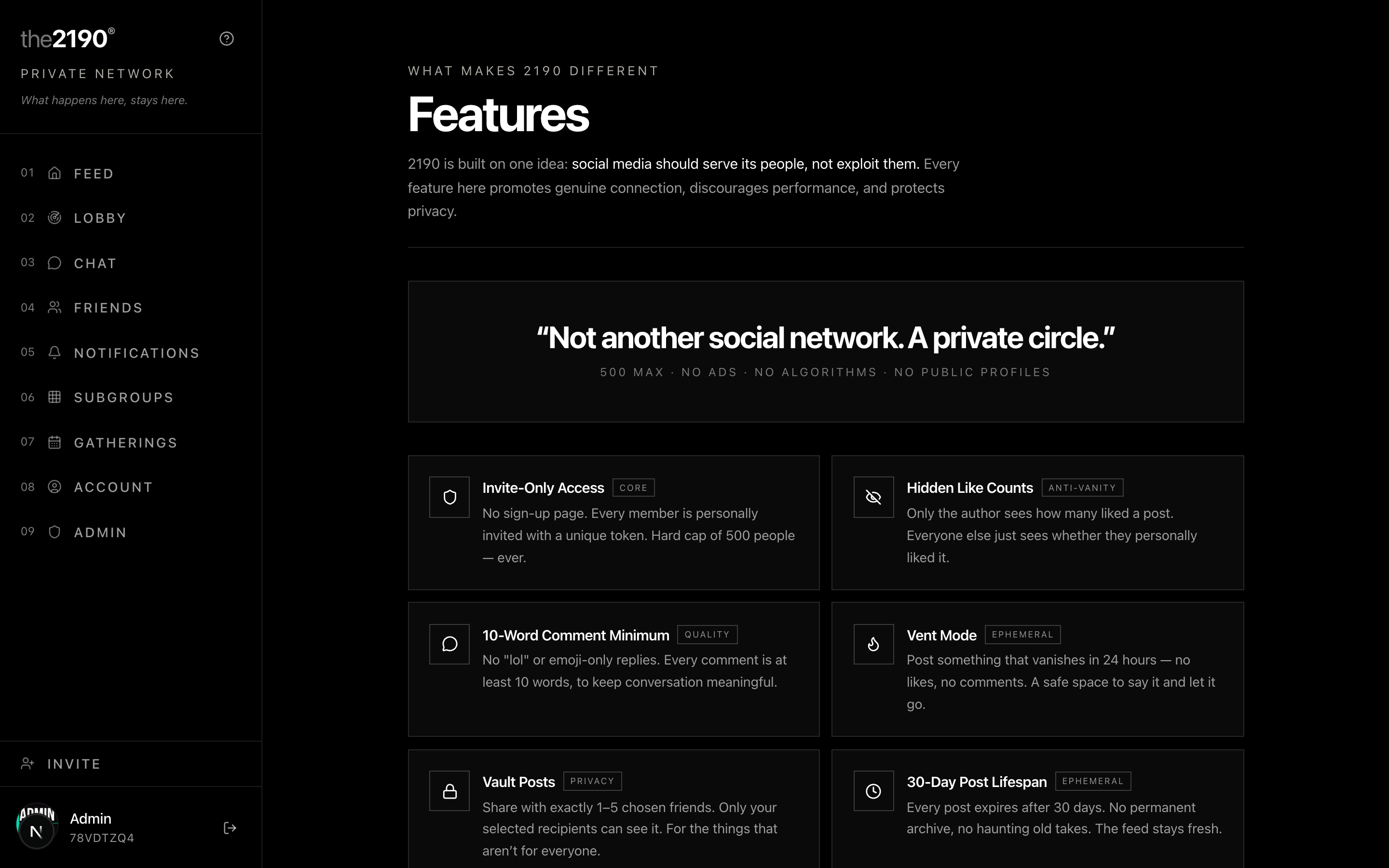 2190 — Feature overview
