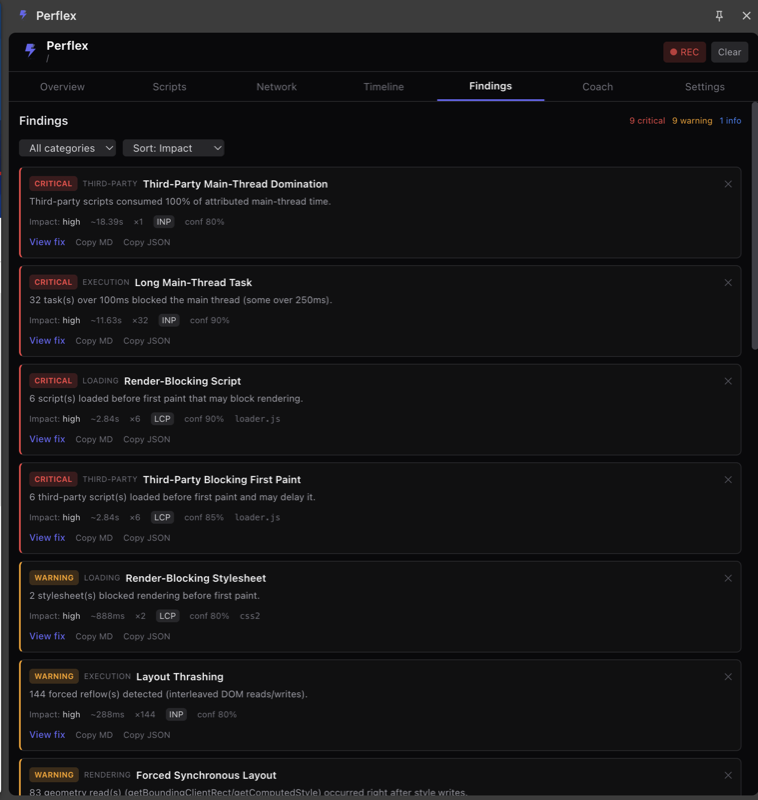 Perflex Findings tab listing critical and warning findings including Third-Party Main-Thread Domination, Long Main-Thread Task, Render-Blocking Script, Render-Blocking Stylesheet, Layout Thrashing and Forced Synchronous Layout, each with impact, confidence and a View fix link