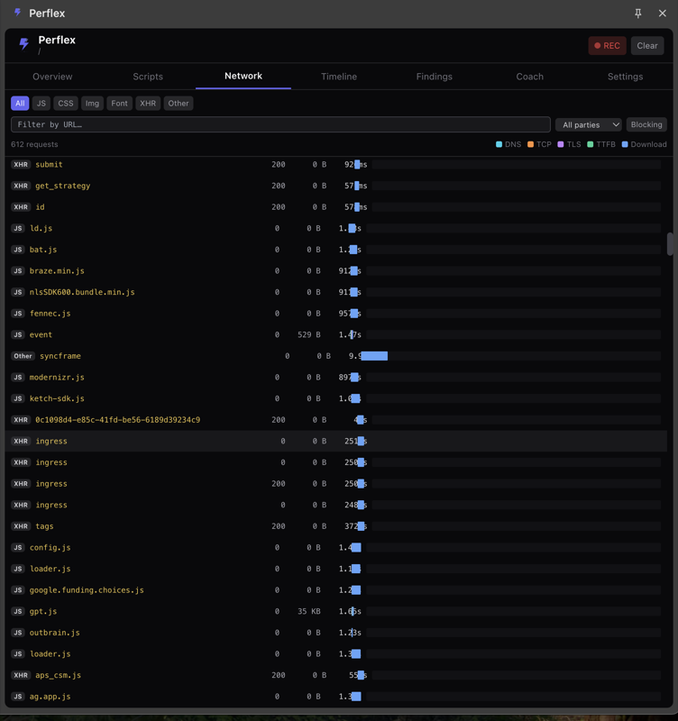 Perflex Network tab showing a virtualized waterfall of 612 requests with type filters, a URL filter, a party filter and a blocking toggle, and a legend for DNS, TCP, TLS, TTFB and Download timing phases